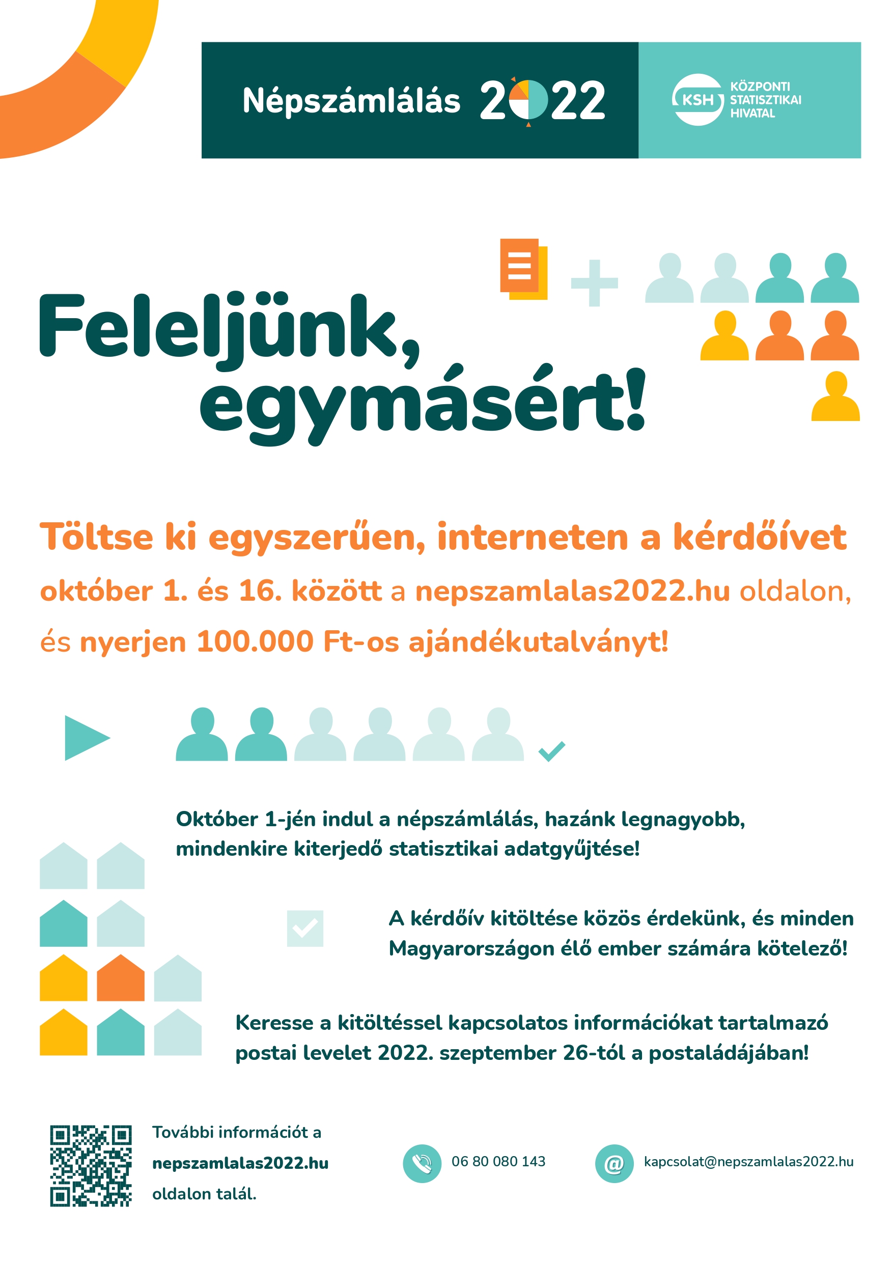 Népszámlálás 2022
